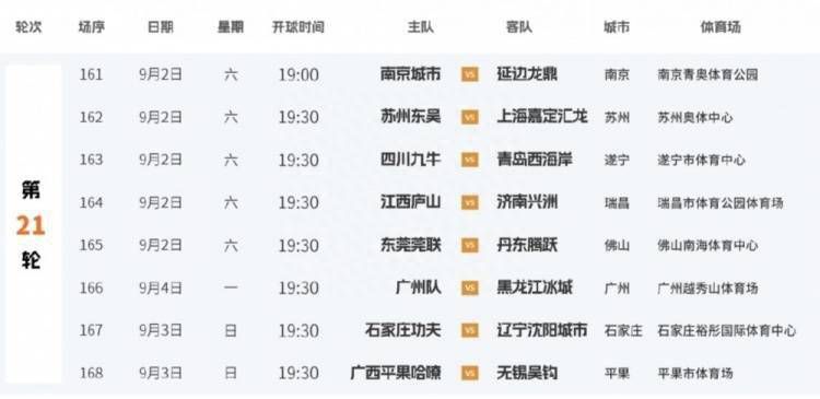 高清蓝光在线观看