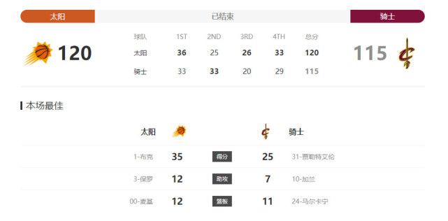 全集已更新国语版